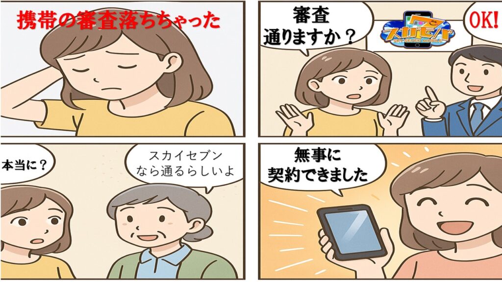 対象顧客の4コマ漫画