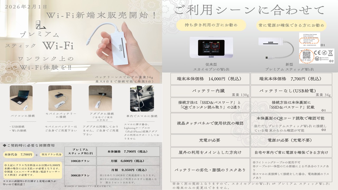 スカイセブンモバイルのスティックWi-Fi販売中 大宮・川越店