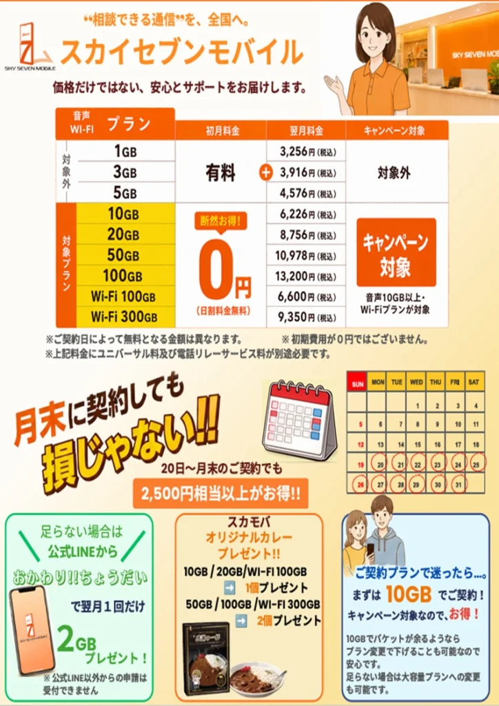 スカイ　リピート割複数割適用価格 スカイセブンモバイルの初期費用はいくら？契約時に必要な料金を完全